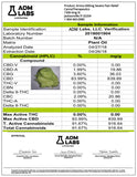 Severe Pain Relief Balm Gallon 300mg CBD per ounce (Buy in Bulk)