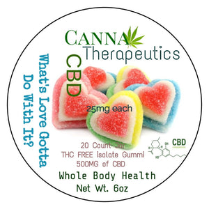 "What's Love Gotta Do With It"  100mg CBD Gummies